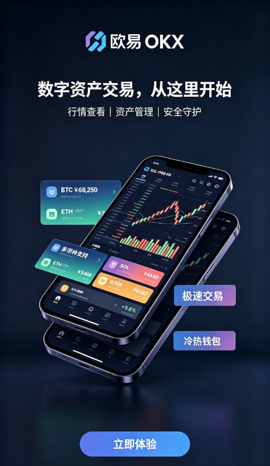 欧交易所app官网安装现货合约交易界面操作